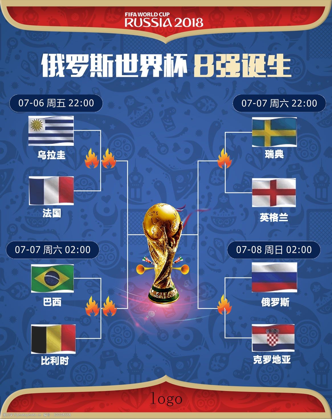 么火箭冲击