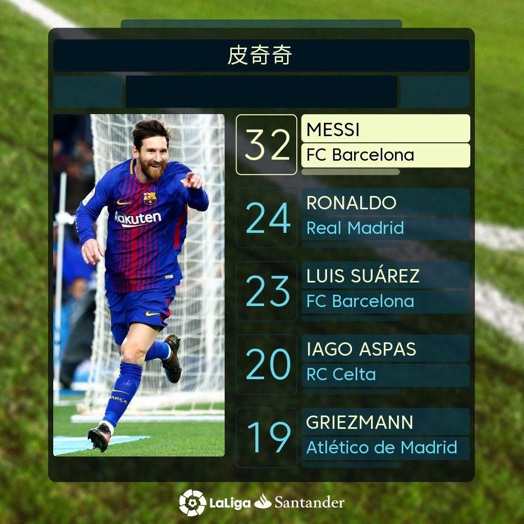 网坛的